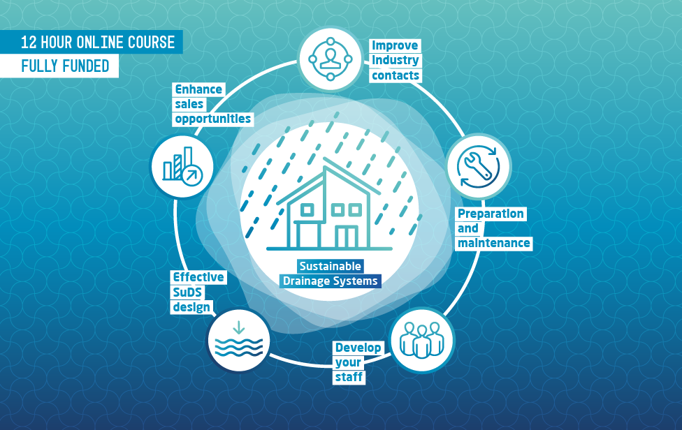 Understanding SuDS to grow your business - 12 hour online course ...