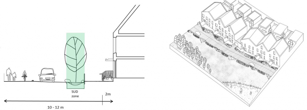 A schematic sketch of a new housing development (Source: Hull City Council)