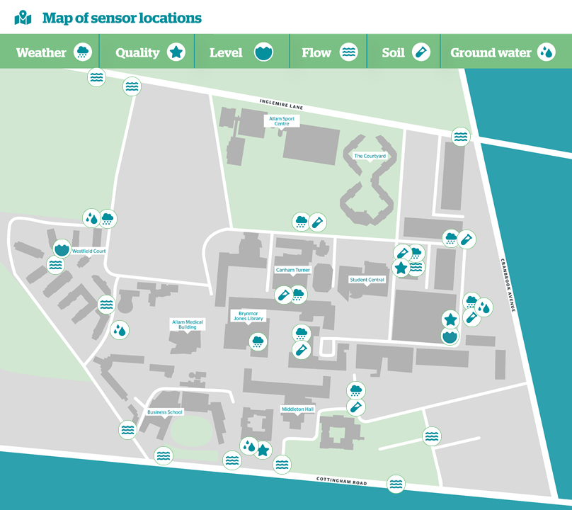 A graphic from the SuDSLab campus map